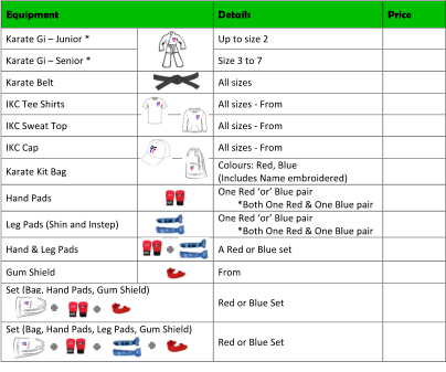 Prices obtained from your Club Instructor - Hand & Leg pads must be a coloured set Blue or Red
