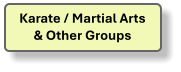 Karate / Martial Arts & Other Groups